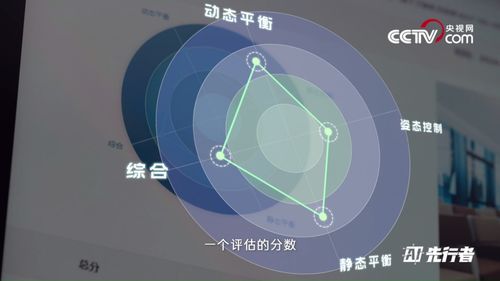 智能驅動，變革未來 人工智能如何重塑行業應用軟件開發