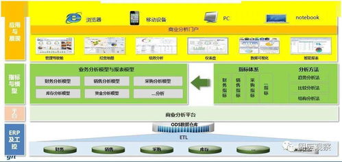 用友危廢ERP助力中國危廢處置企業(yè)走向精細(xì)化、集團(tuán)化——古雷通訊翟松訪談